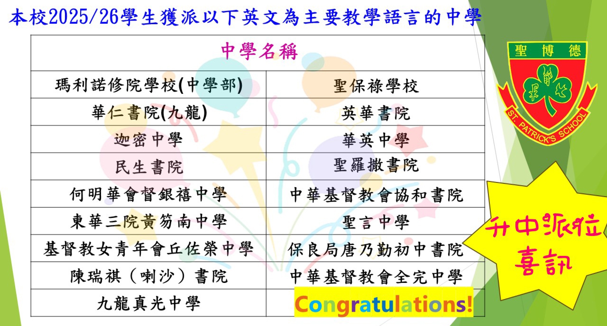 獲派以下英文為主要教學語言的中學_20260707